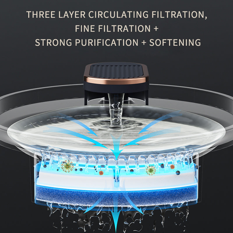 Electric Pet Drinking Bowl