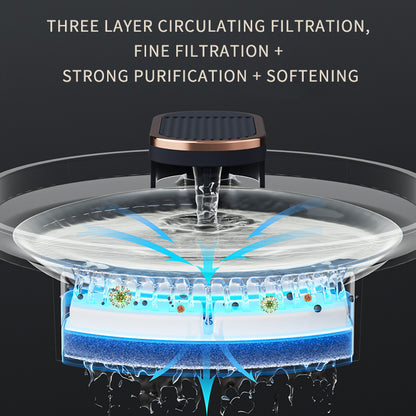 Electric Pet Drinking Bowl